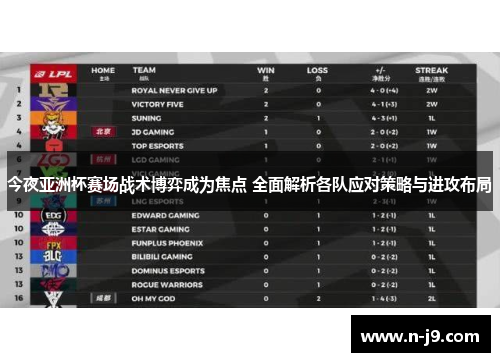 今夜亚洲杯赛场战术博弈成为焦点 全面解析各队应对策略与进攻布局