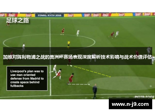 加维对阵利物浦之战的美洲杯赛场表现深度解析技术影响与战术价值评估 加维对阵利物浦之战的美洲杯赛场表现深度解析技术影响与战术价值评估
