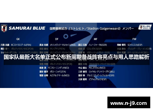 国家队最新大名单正式公布新周期备战阵容亮点与用人思路解析