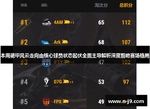 本周德甲风云走向由核心球员状态起伏全面主导解析深度前瞻赛场格局 本周德甲风云走向由核心球员状态起伏全面主导解析深度前瞻赛场格局