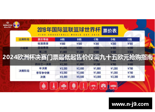 2024欧洲杯决赛门票最低起售价仅需九十五欧元抢购指南