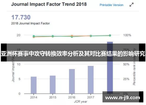 亚洲杯赛事中攻守转换效率分析及其对比赛结果的影响研究