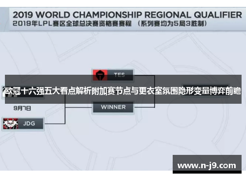 欧冠十六强五大看点解析附加赛节点与更衣室氛围隐形变量博弈前瞻
