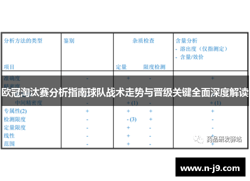 欧冠淘汰赛分析指南球队战术走势与晋级关键全面深度解读