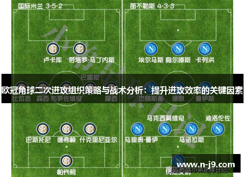 欧冠角球二次进攻组织策略与战术分析：提升进攻效率的关键因素